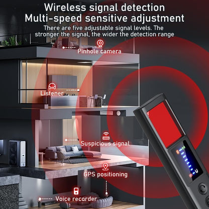 Hidden Camera Detectors, 2026 AI Upgraded Spy Camera Detectors