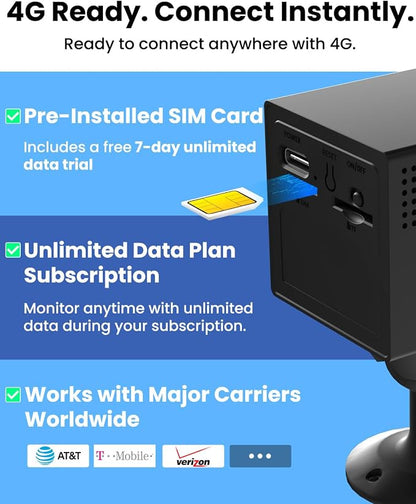 No WiFi Security Camera, 4MP Cellular Security Camera with 4G SIM Card