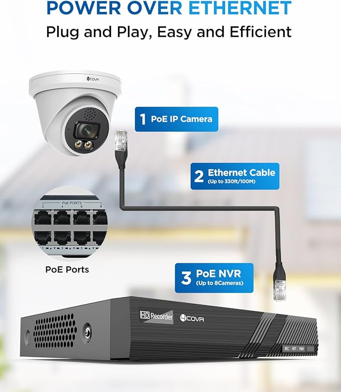 4COVR PoE Security Camera System 4K, 2 Way Audio Talk & Dual Lights Smart Color Night Vision, Person Vehicle Detection, 4X 8MP Dome IP Camera IP67, 8CH 8MP NVR 2TB HDD, 24/7 Home Video, LY97KA8M0804
