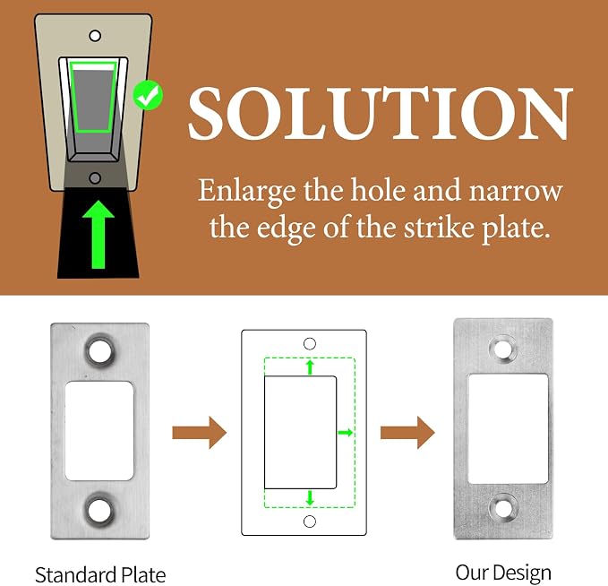 Deadbolt Restorer Strike Plate, Fix Dead Bolt Misalignment/Sticking/Jamming, Large Hole and Narrow Edge Frame Striker for Door Latch (1, Silver) | Narrow Edge & Large Hole, 2-1/4"H x 1"W, 1-5/8” Screw Hole Spacing, Stainless Steel, Enlarged Opening for...