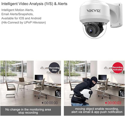 8MP Outdoor PTZ IP Camera Dome with Built-in Mic,4X Optical Zoom 16X Digital Zoom Pan Tilt with 165ft IR Night Vsion,Human/Vehicle Detection,WDR,IP67,IK10,ON-VIF,Compatible with Blue Iris