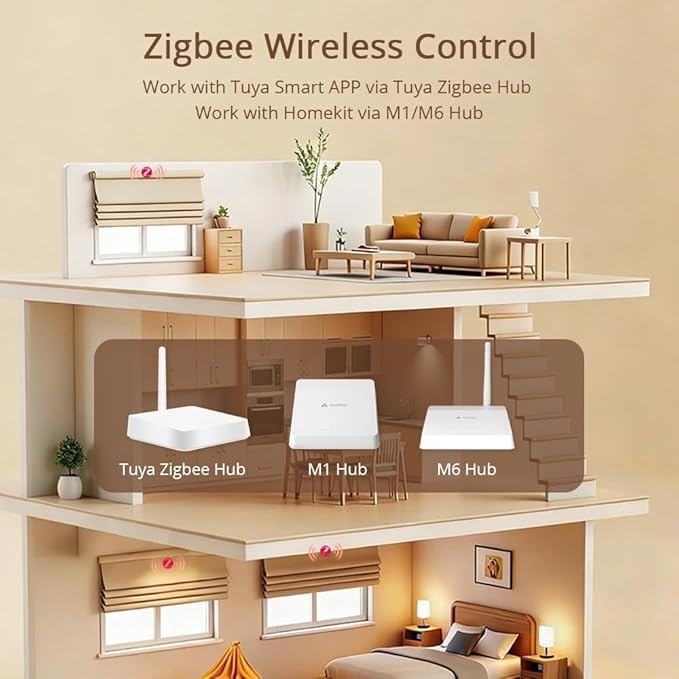 Zigbee Blind Motor for Smart Blinds, 38mm Tube Roller Shade Motor with 20/30rpm, 2.0Nm AC100-240V Tubular Motor, Works with Alexa Google Home Apple HomeKit via M1/M6 Hub (Motor with 16 Channel Remote)