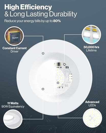 Sunco 10 Pack Retrofit LED Recessed Lighting 4 Inch, 3000K Warm White, Dimmable Can Lights, Baffle Trim, 11W=60W, 660 LM, Damp Rated - ETL.