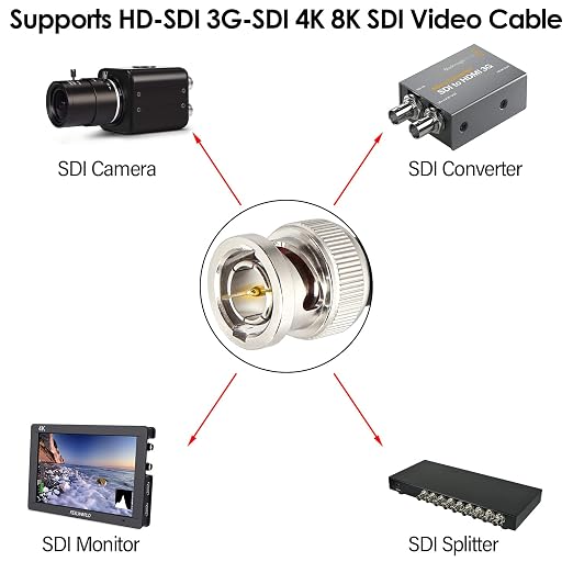 XRDS -RF 15FT SDI Cable - 75 Ohm RG59 BNC Male Cable for 4K 1080P 3G/6G HD SDI Camera Monitor Video Recorder SDI to HDMI Converter Splitter Security Camera