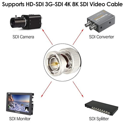 XRDS -RF 50FT SDI Cable - 75 Ohm RG59 BNC Male Cable for 4K 1080P 3G/6G HD SDI Camera Monitor Video Recorder SDI to HDMI Converter Splitter Security Camera