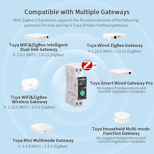 TONGOU Zigbee 3.0 Smart Switch| 1‑63A Adjustable DIN Rail 1P+N| Support Tuya/Smart Life Remote Control| Over-Current Protection| Smart Home Real-time Energy Monitoring| Voice Control| FCC Certified