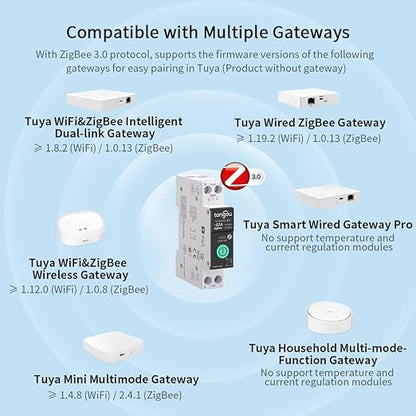 TONGOU Zigbee 3.0 Smart Switch| 1‑63A Adjustable DIN Rail 1P+N| Support Tuya/Smart Life Remote Control| Over-Current Protection| Smart Home Real-time Energy Monitoring| Voice Control| FCC Certified
