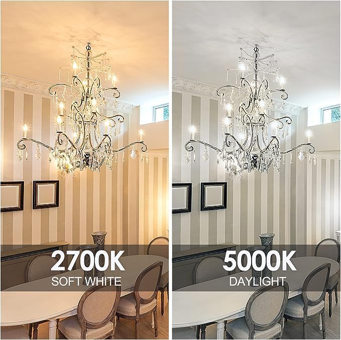 Energetic LED Candelabra Light Bulbs B10, Daylight 5000K, E12 Base, 60 Watt Equivalent Chandelier LED Edison Bulbs, Dimmable, 24 Pack