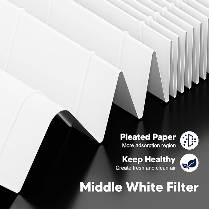 Core 200S Replacement Filter Compatible with LEVOIT Core 200S and Core 200S-P Smart WiFi Air Purifier, 3-in-1 Grade Main Filter, Core 200S-RF, White, 2 Pack