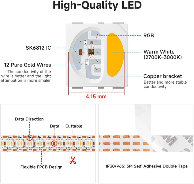 BTF-LIGHTING RGB+Warm White SK6812 LED Strip 3.28FT 144LED IP30 DC12V | RGBW Individually Addressable UL Listed 4 Colors in 1 Light (Similar WS2812B) White PCB(No Adapter or Controller)