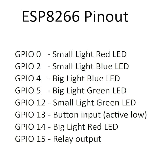 KAUF RGB Wall Switch with ESPHome, Compatible with Tasmota, Made for Home Assistant