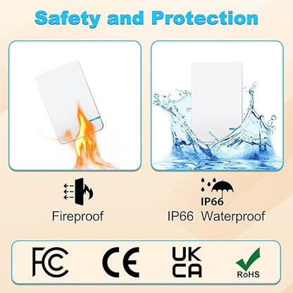 NineLeaf Wireless Light Switch and Receiver Kit, Wireless Switches for Lights, Mini Remote Lamp Switch for Ceiling Lights Lamps Lighting Fixture No Wiring No WiFi, Outdoor 1900ft Indoor 300ft Range