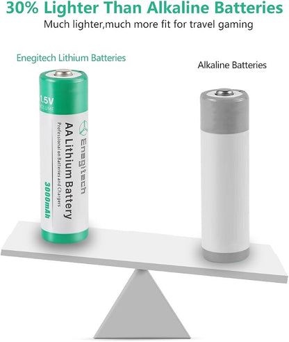 Enegitech AA Lithium Battery, 3000mAh 1.5V Double A Lithium Battery for Blink Camera, Doorbell, Smart Lock Deadbolt, Security Aralm System Non-Rechargeable 16 Pack