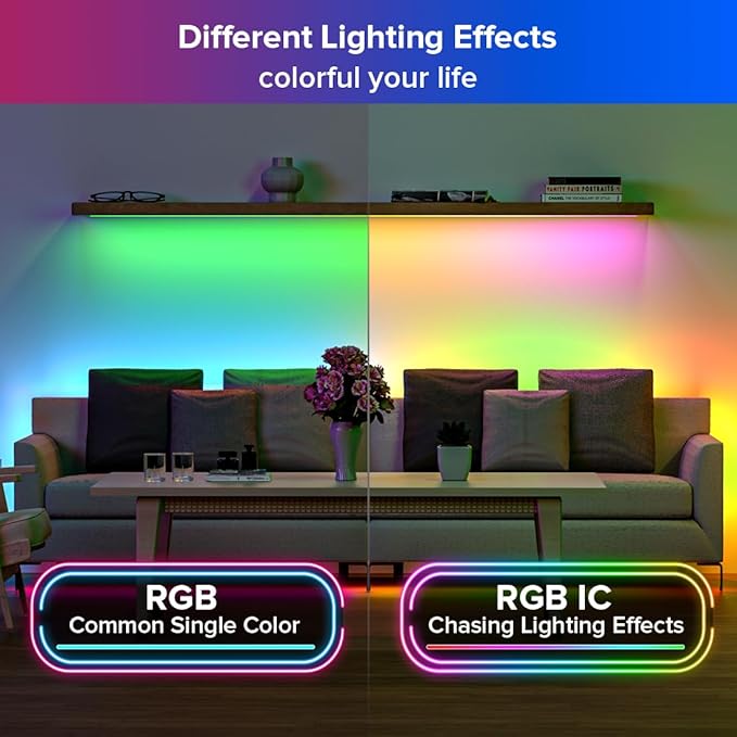 SEZO WS2812B LED Strip Light 3.3FT/1M 144LEDs/m Individually Addressable Programmable 5050SMD Digital RGB Alloy Wires Flexible Dream Color IP30 Non-Waterproof PCB Black DC5V