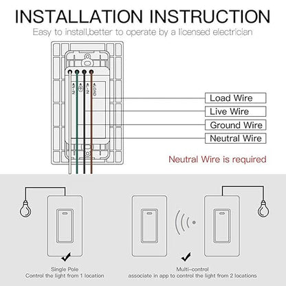 MoesGo WiFi Wall Push Button Smart Light Switch,Multi-Control, 2.4GHz WiFi Light Switches, Neutral Wire Required,Remote Control Smart Life/Tuya, Work with Alexa,Google Home White 2 Gang