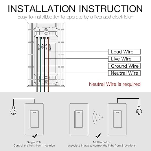 MoesGo WiFi Wall Push Button Smart Light Switch,Multi-Control, 2.4GHz WiFi Light Switches, Neutral Wire Required,Remote Control Smart Life/Tuya, Work with Alexa,Google Home White 3 Gang