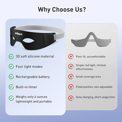 Red Light Therapy for Eyes, 630nm & 850nm Infrared Eye Pods for Eye Bags, Dark Circles, and Wrinkles, Red Light Therapy Glasses with Light-Blocking Eye Mask to Reduce Puffiness and Fine Lines – Black