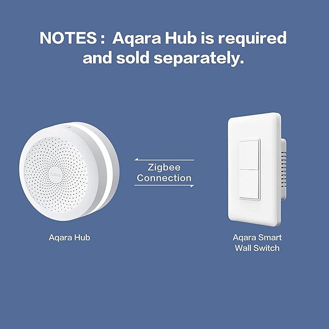 Aqara Smart Light Switch (with Neutral, Double Rocker), Requires AQARA HUB, Zigbee Switch, Remote Control and Set Timer for Home Automation, Compatible with Apple HomeKit, Alexa
