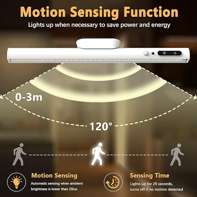Battery Powered Operated Wall Strip Light with Motion Sensor