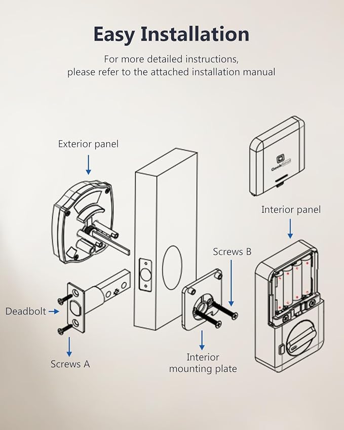 Geek Smart Fingerprint Deadbolt Lock with Keypad, Smart Deadbolt with Code, Electronic Door Locks for Front Door, Keyless Entry Door Lock, App Control, for Hotel, Homestay, Airbnb