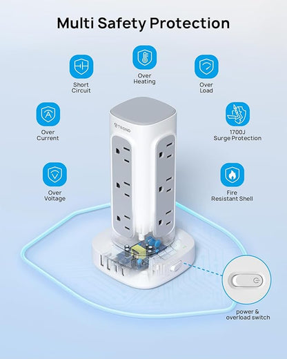 TROND Surge Protector Power Strip Tower - 10ft Flat Plug Extension Cord with Multiple Outlets, 4 USB Ports, Vertical Charging Station, 1700 J, Home Office Desk Supplies, Dorm Room Essentials, White