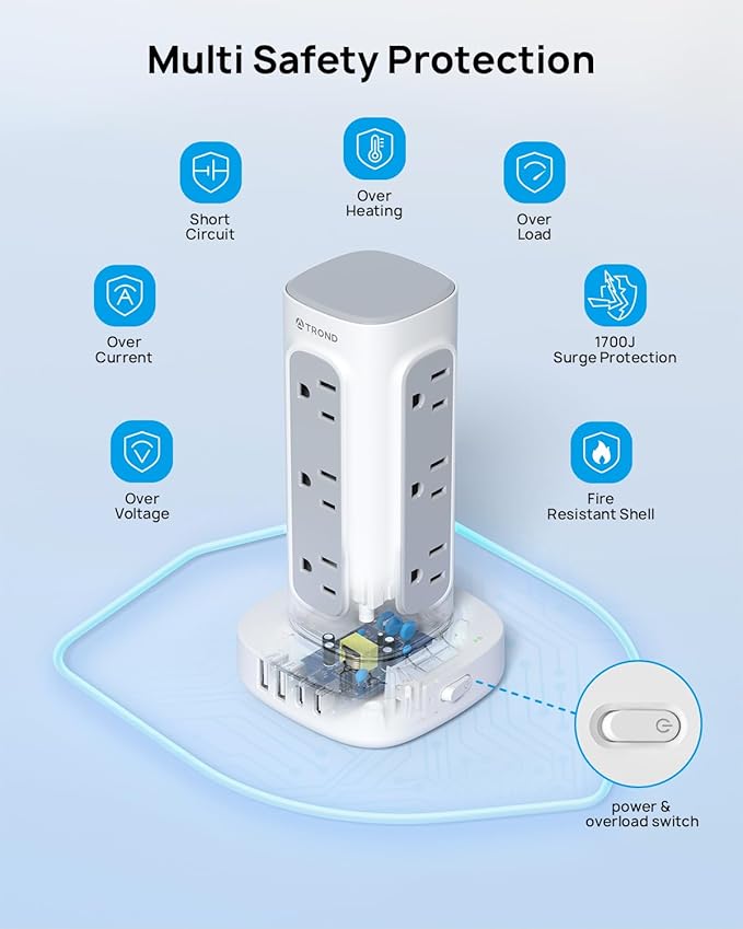 TROND Surge Protector Power Strip Tower - 15ft Flat Plug Extension Cord with Multiple Outlets, 4 USB Ports, Vertical Charging Station, 1700 J, Home Office Desk Supplies, Dorm Room Essentials, White