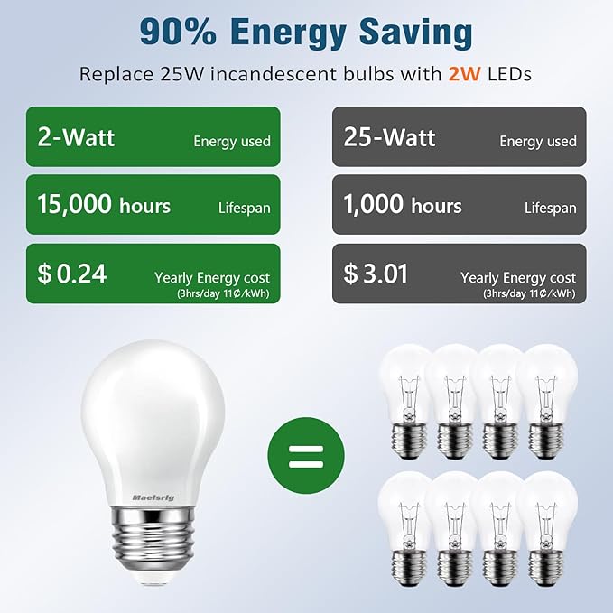 Maelsrlg 2W LED Bulb Equivalent 25 Watt Light Bulbs, Dimmable, Soft White 2700K, E26 Base, Low Watt LED Bulbs for Home Bedroom, 200LM, A15 Frosted, Pack of 2