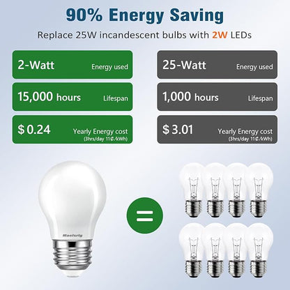 Maelsrlg 25 Watt Light Bulbs Soft White 2700K, Dimmable, 2W 200 Lumen LED Bulb, E26 Medium Base, 120V, A15 Frosted, Pack of 6