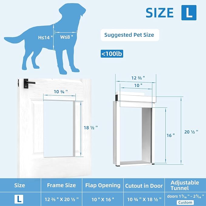Automatic Dog Door for Door,Smart Dog Door with Doorbell Active,No Collar