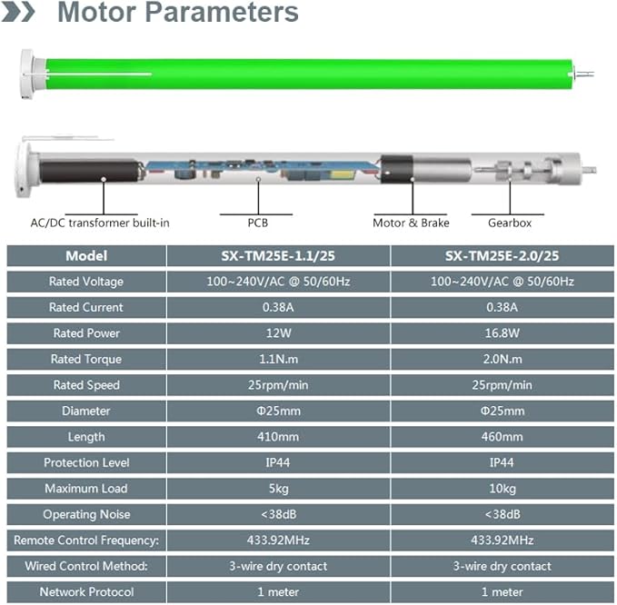 AC 120V Electric Roller Shade Motor for 1.5 inch Tube, Wired Dry Contact & Remote Control Tubular Motor for Zebra Blinds, 25mm Motorized Blind Kit，Smart Building Control System Motor (1.1 N.m Torque)