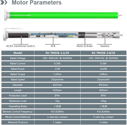 AC 120V Electric Roller Shade Motor for 1.5 inch Tube, Wired Dry Contact & Remote Control Tubular Motor for Zebra Blinds, 25mm Motorized Blind Kit，Smart Building Control System Motor (1.1 N.m Torque)
