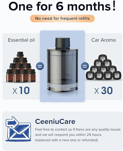 Ceeniu Car Air Freshener, CF3 Luxury Perfume Refill, 135ml Large Capacity for 6 months, Pure Cologne, Natural French Fragrance with Plant Extracts, Diffuser Air Freshener, Premium Car Scent