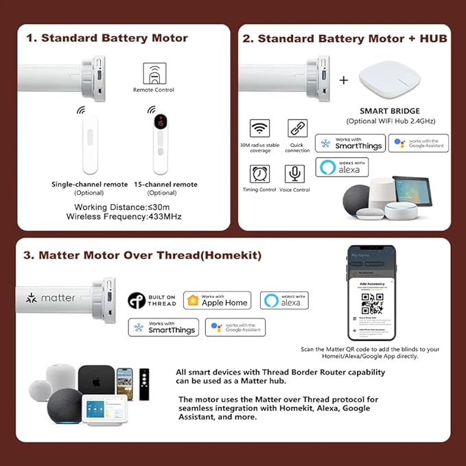 Bringnox Motorized Blinds with Remote,100% Blackout Smart Roller Blinds Compatible with Apple Homekit Google Home and Alexa Via HUB,and Customized