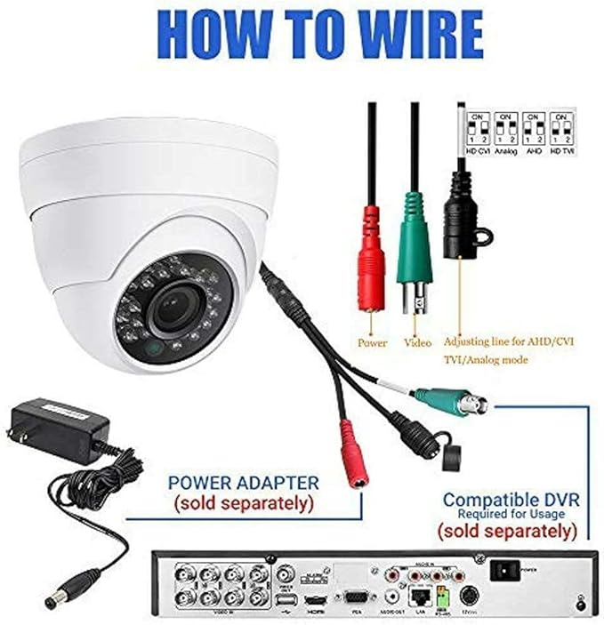 Real HD 5MP Full Color Night Vision Dome TVI CCTV Security Camera with Visible White LED Lights, 65ft Night Vision, 2.8mm Wide Viewing Angle, Outdoor, Full Metal, ONLY Compatible with 5MP and 8MP DVR