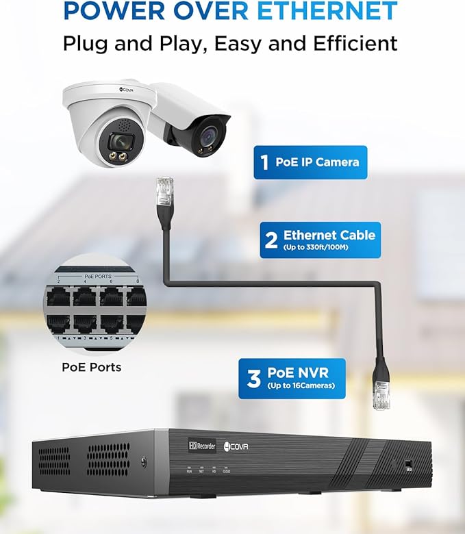 4COVR 16 Channel PoE Security Camera System, 2-Way Audio Talk, Person Vehicle Detection & Smart Color Night Vision, 4K HD 4TB NVR for Businesses, 4 Dome 4 Bullet 5MP Wired IP Camera IP67, LYH37Y5M1608