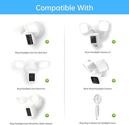 Eave Mount for Ring Floodlight Camera Wired Pro/Plus,Ring Floodlight Cam Pro (2nd Gen), Blink Wired FloodLight Cameras &Wyze Flood Iight Camera V2 and Roku Flood Light CAM