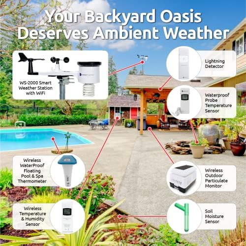 Ambient Weather WS-2000 Smart Weather Station
