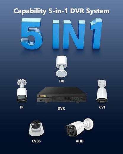 (2026 Update) 5MP Wired Security Camera System Outdoor, 16CH DVR with 16 x 122° Wide Angle Home Surveillance Cameras, IP67 Waterproof, Free App No Monthly Fee, Remote Control, 65ft Night Vision