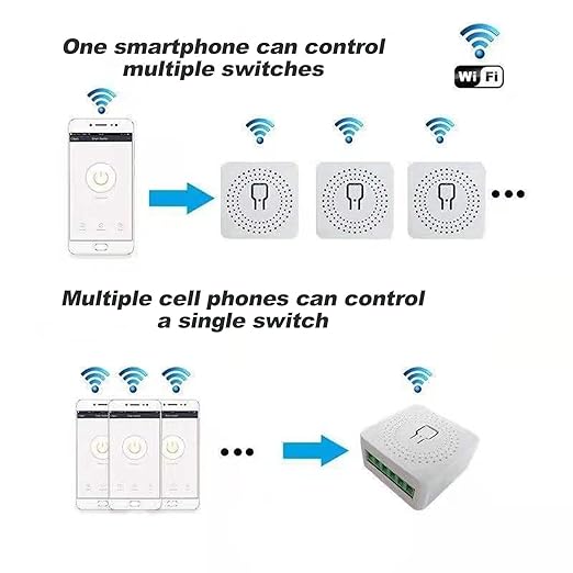 WiFi Smart Switch Light Switch, Compatible with Alexa/Google Home, APP Remote Control, Voice Control, DIY Mode, Timer Function, LAN Control, No Hub Required, 2 Way 16A(4 Pack)