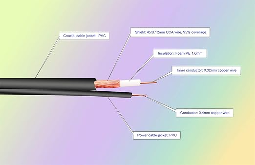 100ft Pre-Made All-in-One BNC Video and Power Cable with Connector for Surveillance CCTV Security Camera Video System - Black