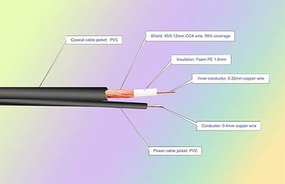 100ft Pre-Made All-in-One BNC Video and Power Cable with Connector for Surveillance CCTV Security Camera Video System - Black