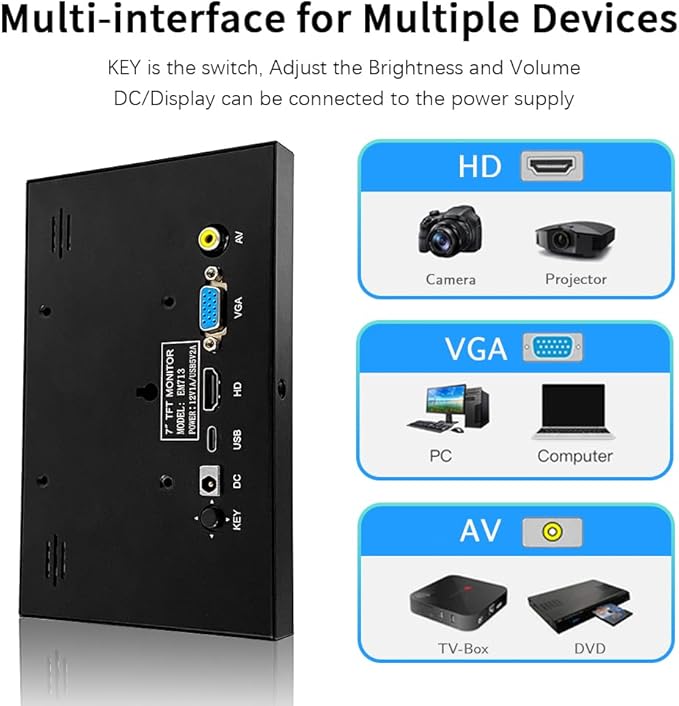 7 Inch Mini Monitor HDMI, Portable Vga Monitor with AV BNC 1024×600 LCD Screen with Built-in Speakers,IPS Multi-Function Small Display for Raspberry Pi PC/TV/DVD/CVBS