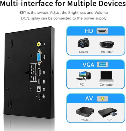 7 Inch Mini Monitor HDMI, Portable Vga Monitor with AV BNC 1024×600 LCD Screen with Built-in Speakers,IPS Multi-Function Small Display for Raspberry Pi PC/TV/DVD/CVBS