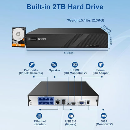 Only Plug & Play with Anpviz U Series Camera, 4K 8CH PoE NVR Network Video Recorder Included 2TB HDD, 8 Channel NVR Support 8MP/6MP/5MP/4MP/3MP IP Camera for 24/7 Recording, NDAA, NVR3108M1-8P-2TB