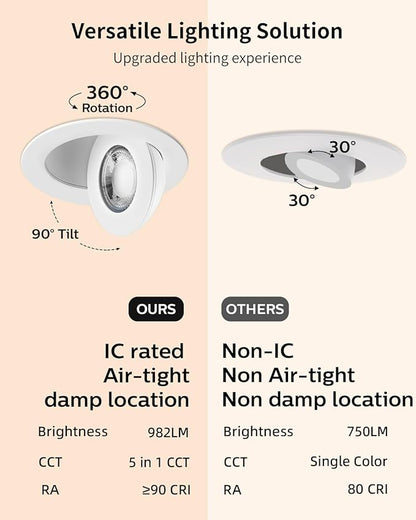 Adetu 4 Inch Gimbal LED Recessed Lights, 360+90 Adjustable Directional Recessed Lighting, 2700K/3000K/3500K/4000K/5000K Dimmable Retrofit Eyeball Can Lights with Jbox, ETL, White, 12 Pack