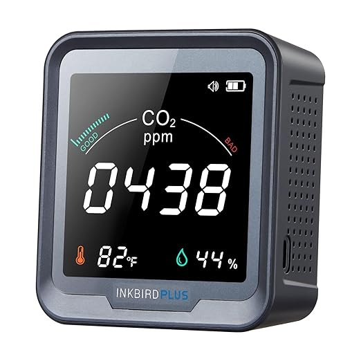 INKBIRDPLUS Ndir Air Quality Monitor Indoor with Battery Powered | 3 in 1 Detect for CO2 & Temperature & Humidity | for Home, Office, RV, Grow Tent (PTH-9C)