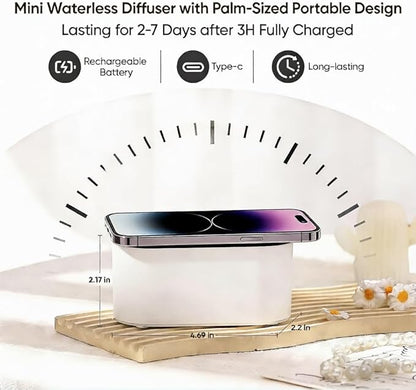 Lecdura Waterless Diffuser for Essential Oil, Battery Operated Scent Air Aromatherapy Diffuser, Mini Aroma Diffusers with 3 Intermittent Mist Modes, Cycle Start for 400-700 sq.ft Home Office Bedroom.
