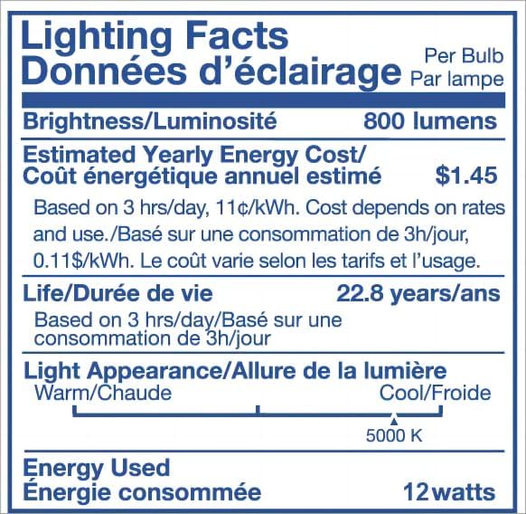 Jolux 24-Pack 5/6" Retrofit LED Recessed Lighting,12W=60W,5000K Daylight,800 Lumens,Dimmable Can Lights,Damp Rated,Simple Installation Adjustable Retrofit Downlight,ETL,E26 Base,Bevel Trim