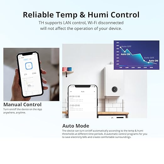 SONOFF THR316D Elite 16A Smart Switch with Temperature and Humidity Monitoring with LCD Screen, Compatible with Alexa/Google Home/IFTTT.