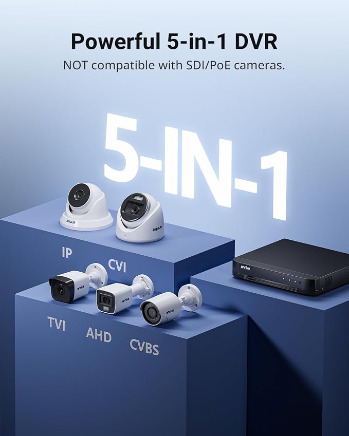 ANNKE 16CH 1080P Lite Hybrid 5-in-1(TVI/AHD/CVI/CVBS/IPC) CCTV DVR, 2TB HDD